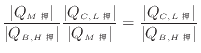 $\displaystyle \frac{ \vert Q_{M } \vert }{ \vert Q_{B, H } \vert } \frac{ \...
...t Q_{M }\vert } = \frac{ \vert Q_{C, L } \vert }{ \vert Q_{B, H } \vert }$