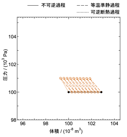 [Uncaptioned image]