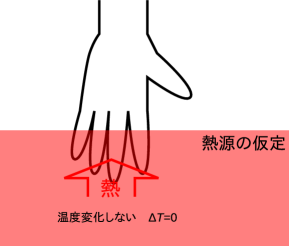 [Uncaptioned image]