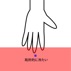 [Uncaptioned image]